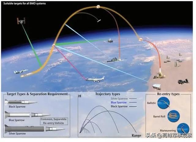 以色列空袭伊朗，S300防空系统全部哑火 伊朗陷入被动挨打状态