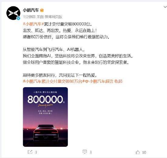 大资本优配 小鹏汽车累计交付量突破80万台 上半年销量达19.72万辆