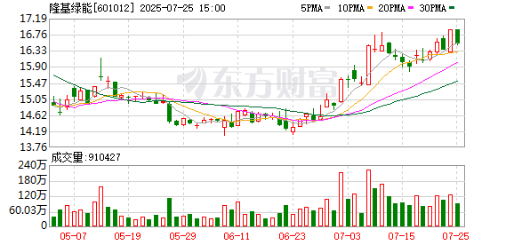 K图 601012_0]